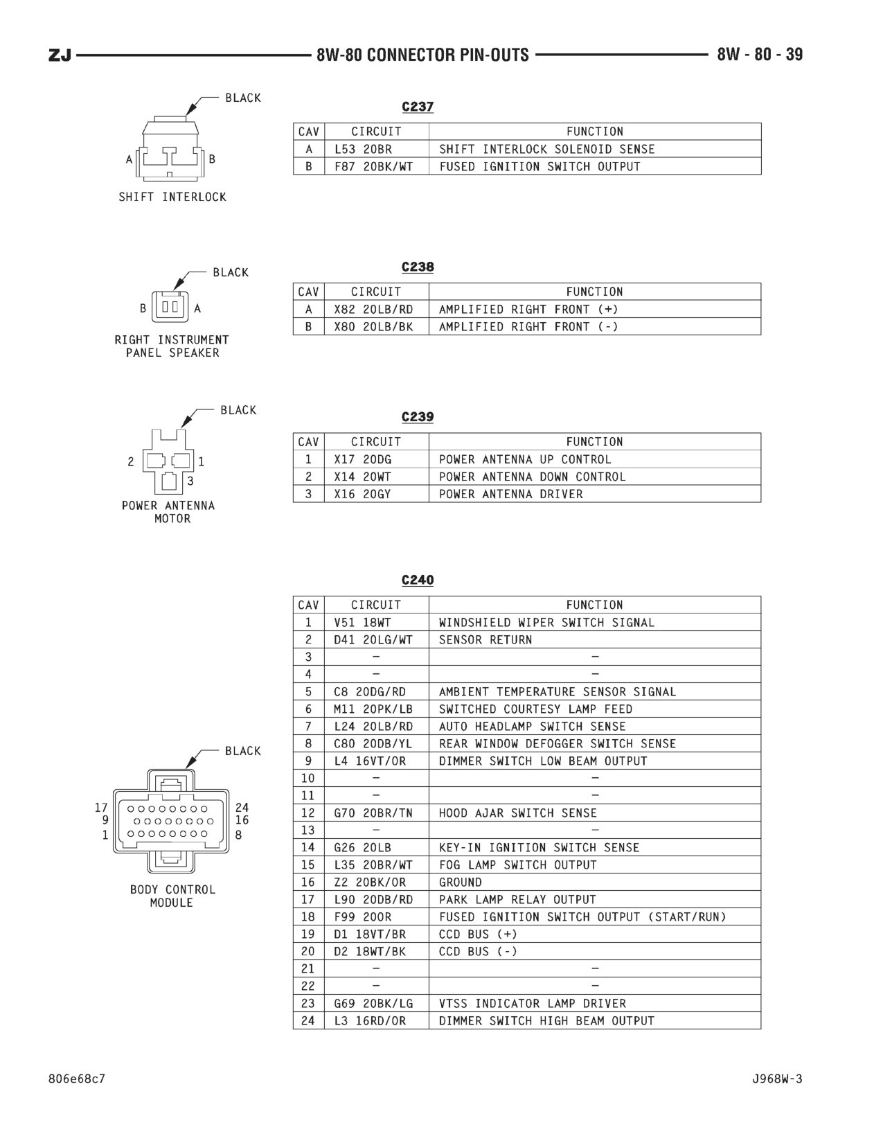 1996 Jeep Grand Cherokee ZJ Service Manual — page 874 wiring diagram