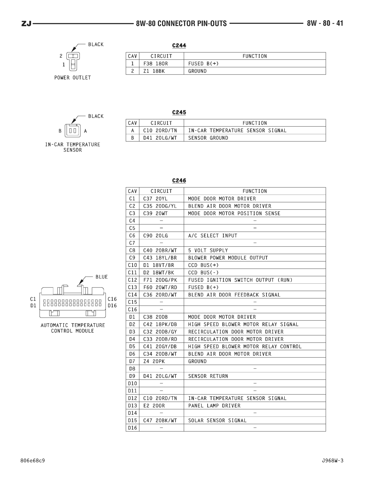 1996 Jeep Grand Cherokee ZJ Service Manual — page 876 wiring diagram