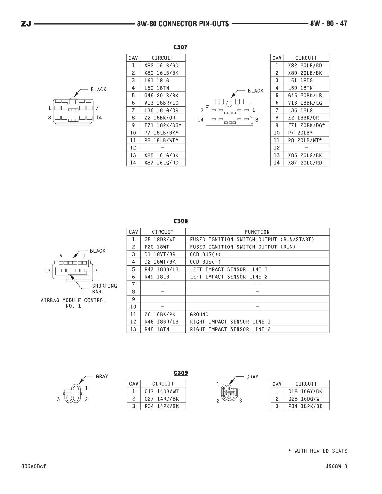 1996 Jeep Grand Cherokee ZJ Service Manual — page 882 wiring diagram