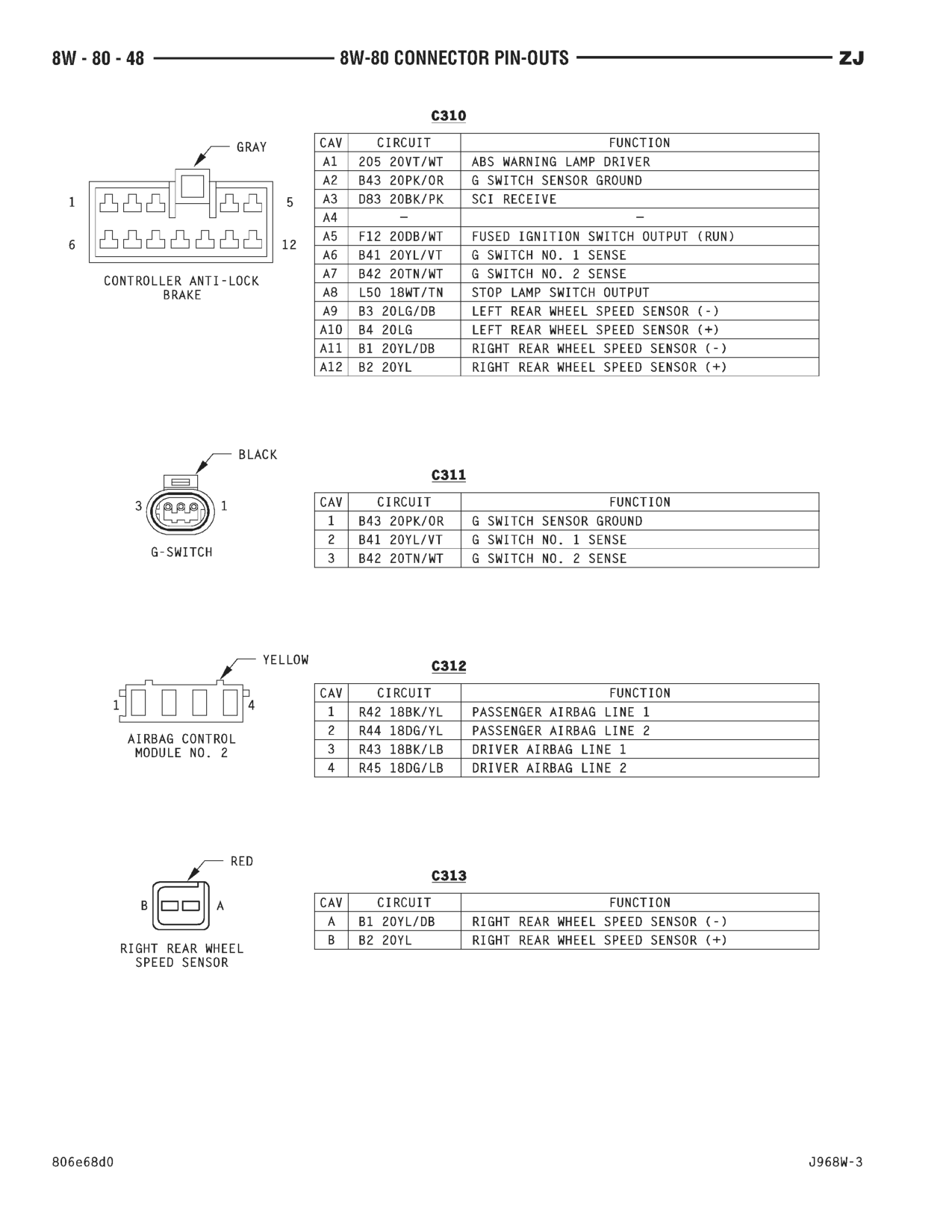 1996 Jeep Grand Cherokee ZJ Service Manual — page 883 wiring diagram