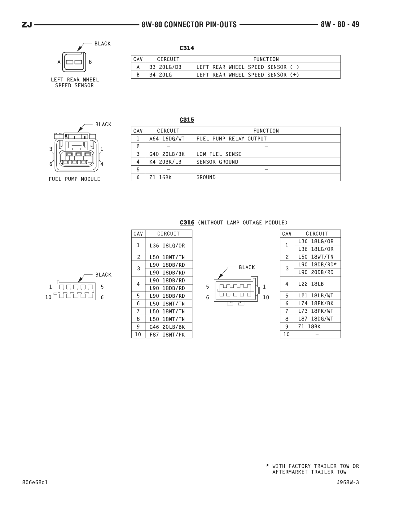 1996 Jeep Grand Cherokee ZJ Service Manual — page 884 wiring diagram