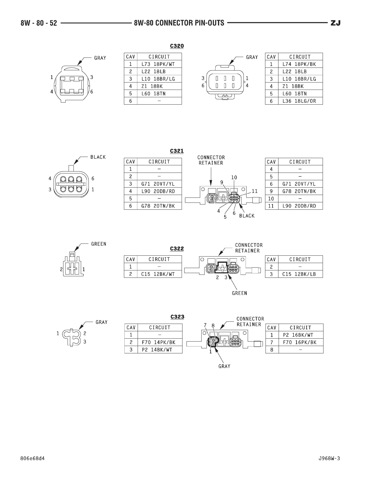 1996 Jeep Grand Cherokee ZJ Service Manual — page 887 wiring diagram