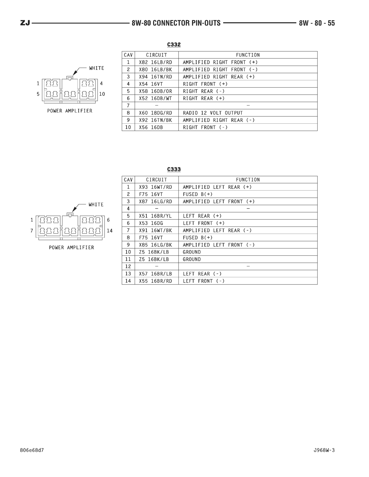 1996 Jeep Grand Cherokee ZJ Service Manual — page 890 wiring diagram