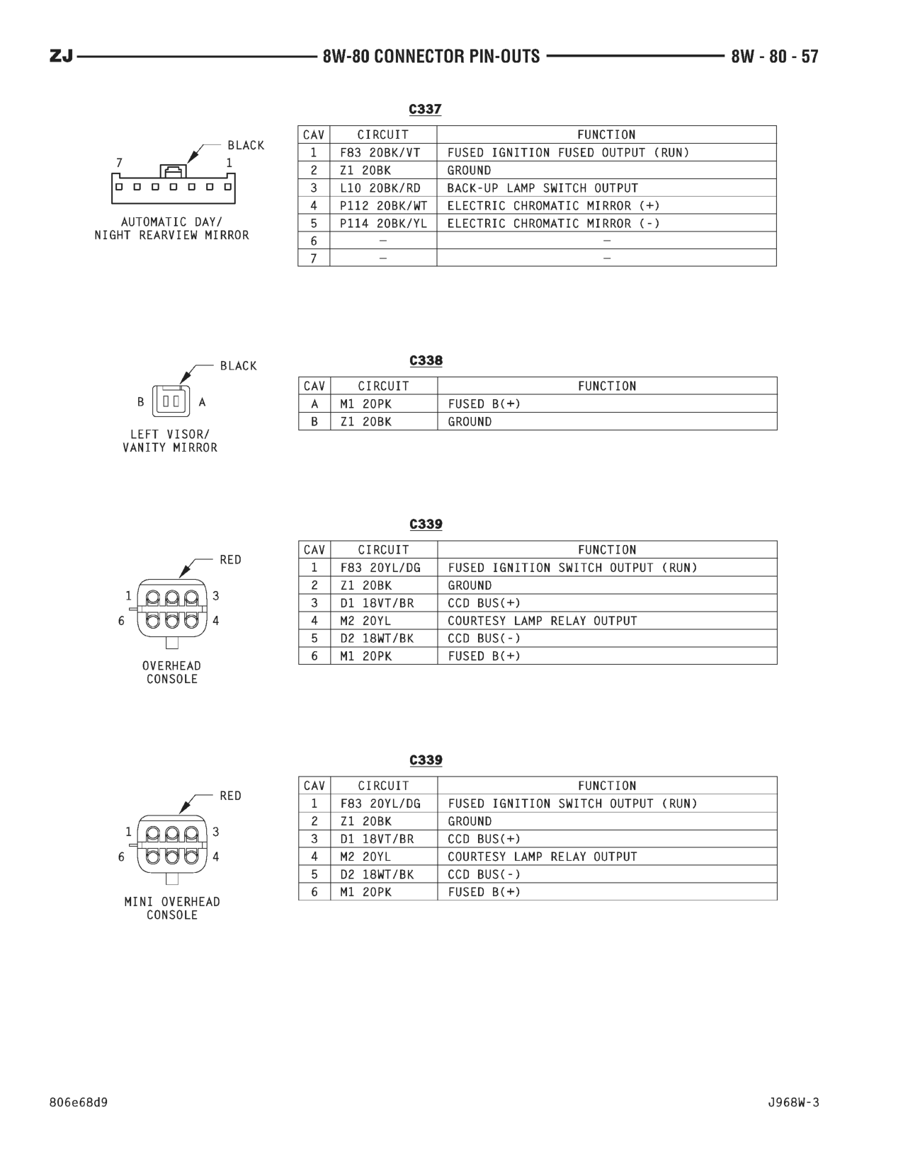 1996 Jeep Grand Cherokee ZJ Service Manual — page 892 wiring diagram