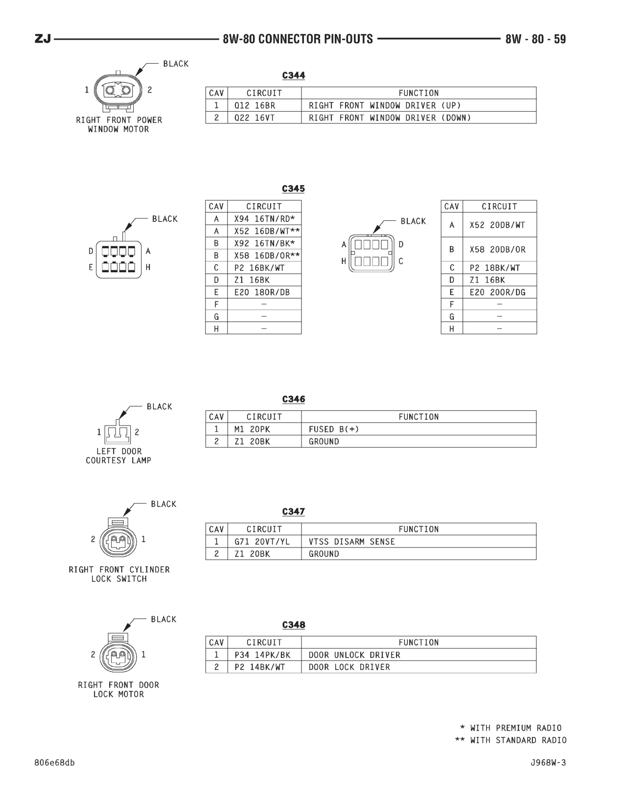 1996 Jeep Grand Cherokee ZJ Service Manual — page 894 wiring diagram