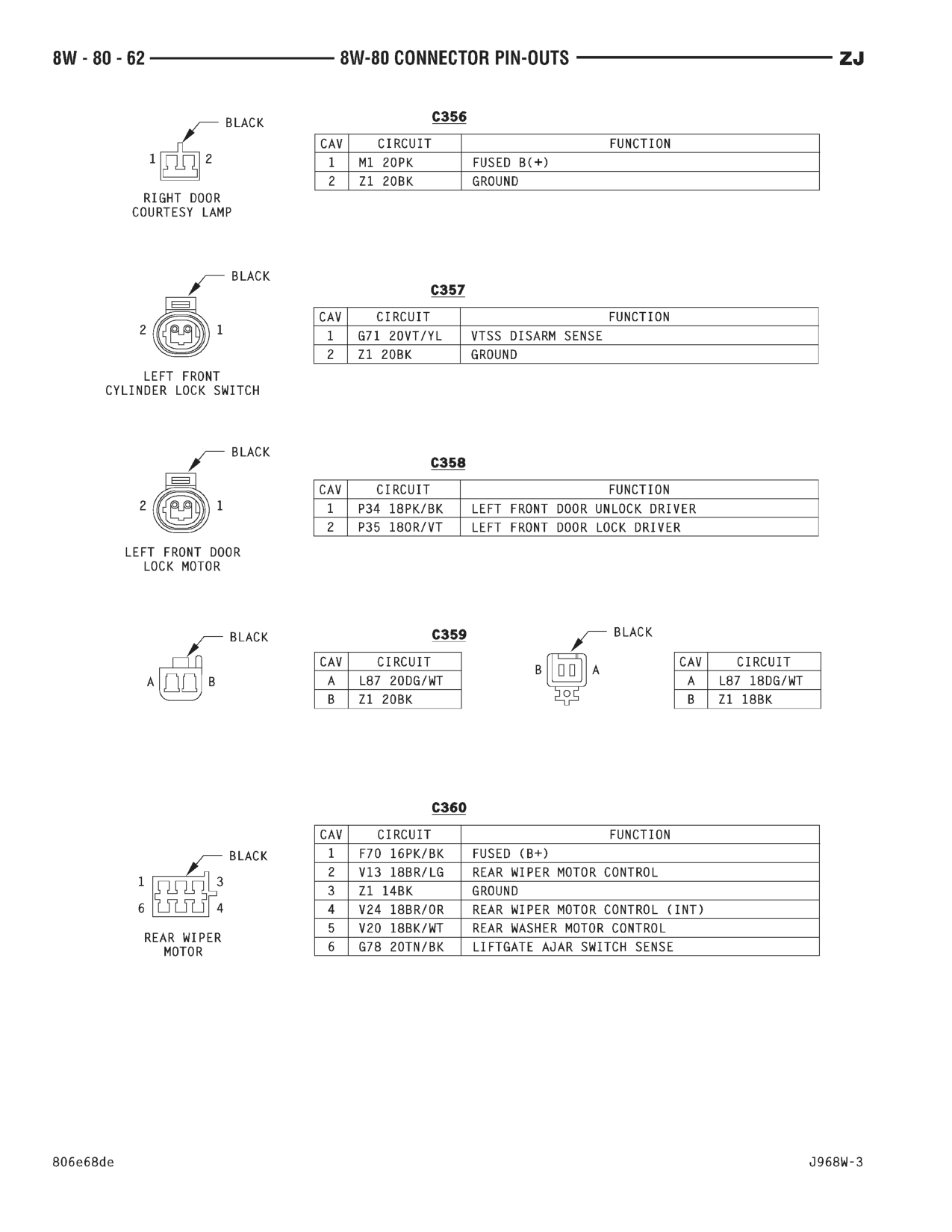 1996 Jeep Grand Cherokee ZJ Service Manual — page 897 wiring diagram
