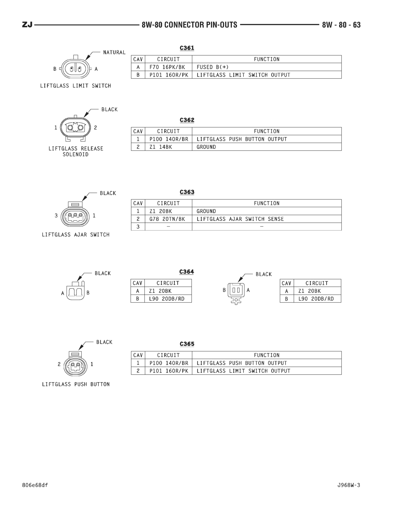 1996 Jeep Grand Cherokee ZJ Service Manual — page 898 wiring diagram