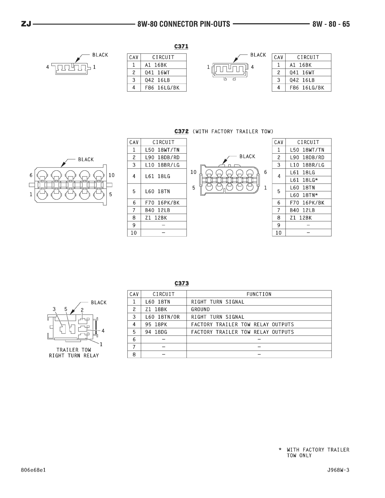 1996 Jeep Grand Cherokee ZJ Service Manual — page 900 wiring diagram