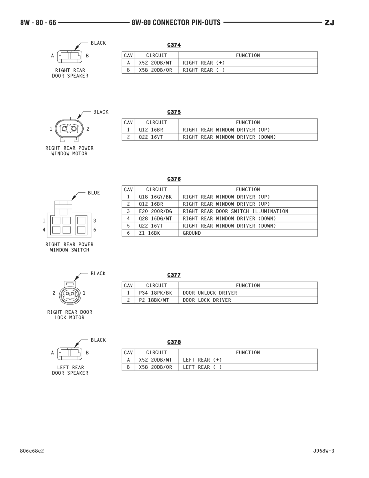 1996 Jeep Grand Cherokee ZJ Service Manual — page 901 wiring diagram