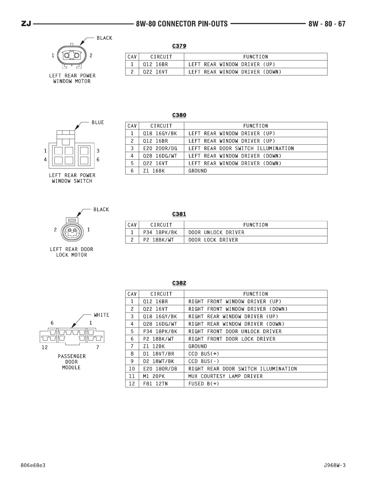1996 Jeep Grand Cherokee ZJ Service Manual — page 902 wiring diagram