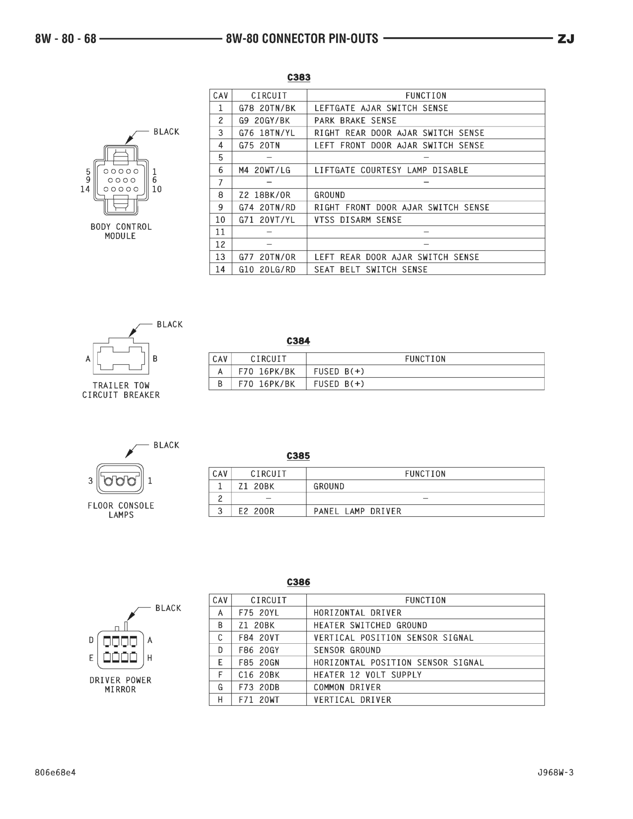 1996 Jeep Grand Cherokee ZJ Service Manual — page 903 wiring diagram