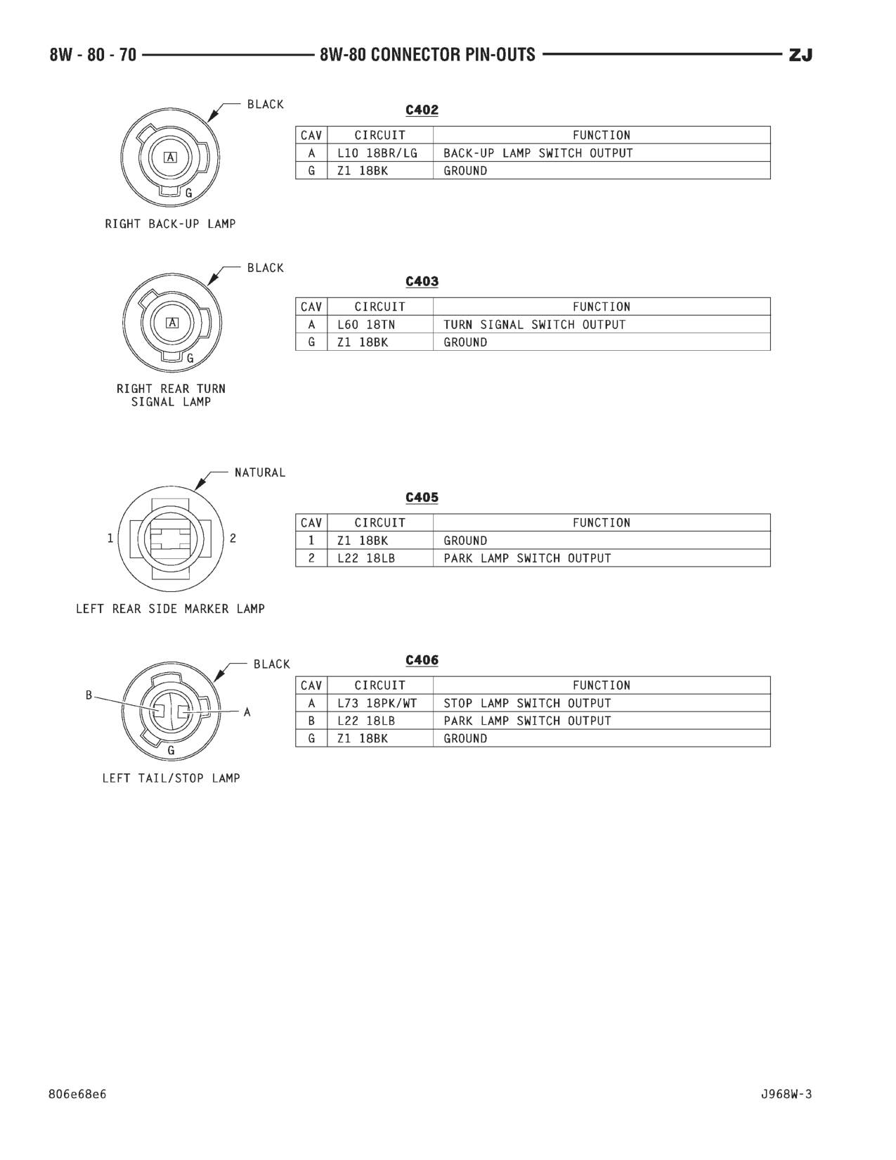 1996 Jeep Grand Cherokee ZJ Service Manual — page 905 wiring diagram