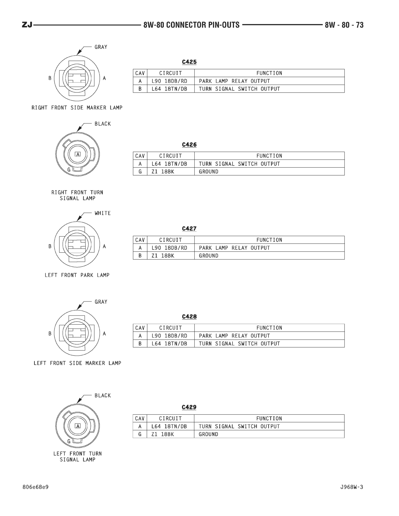1996 Jeep Grand Cherokee ZJ Service Manual — page 908 wiring diagram