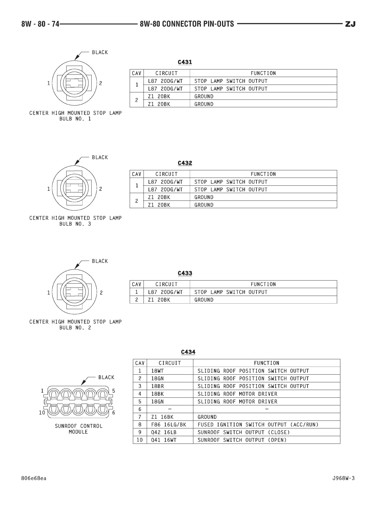 1996 Jeep Grand Cherokee ZJ Service Manual — page 909 wiring diagram