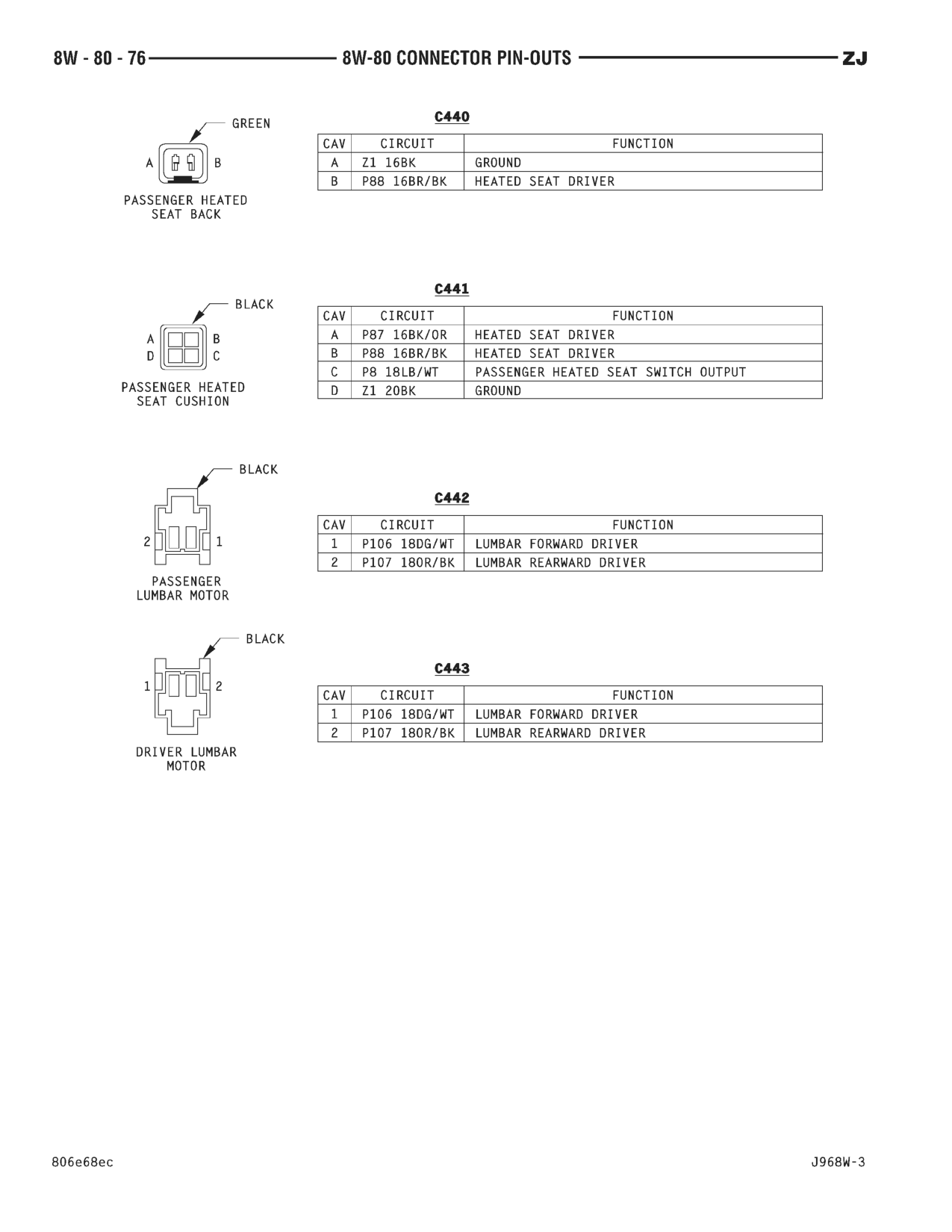 1996 Jeep Grand Cherokee ZJ Service Manual — page 911 wiring diagram
