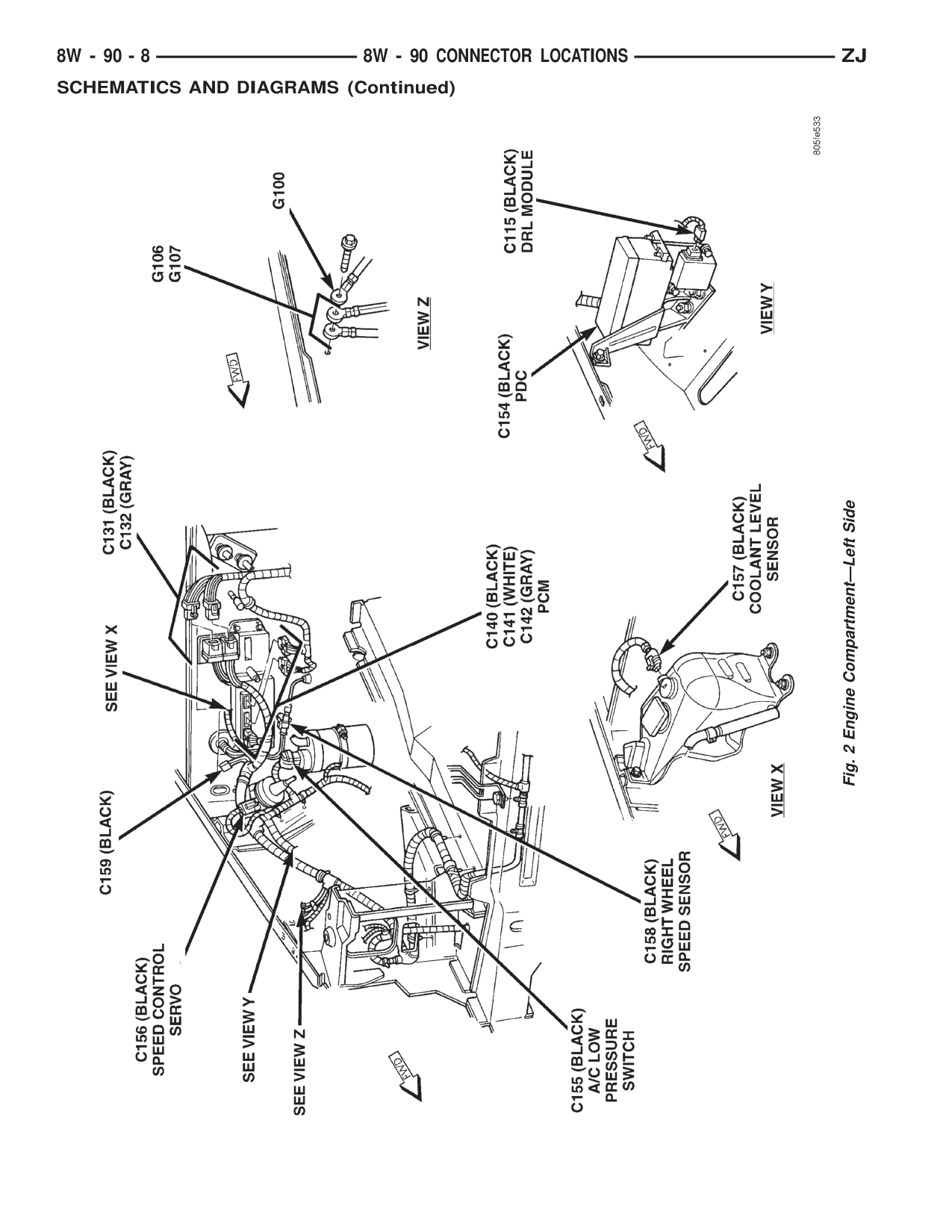 1996 Jeep Grand Cherokee ZJ Service Manual — page 925 wiring diagram