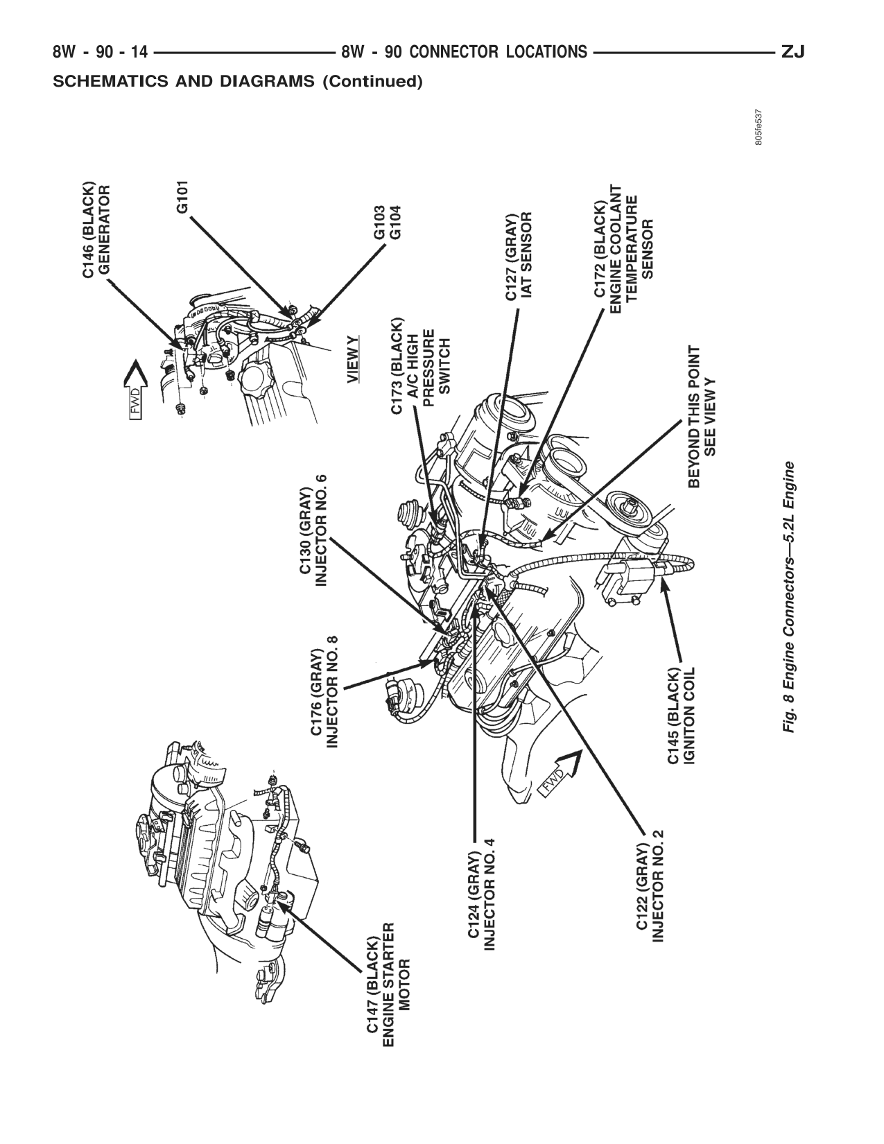 1996 Jeep Grand Cherokee ZJ Service Manual — page 931 wiring diagram