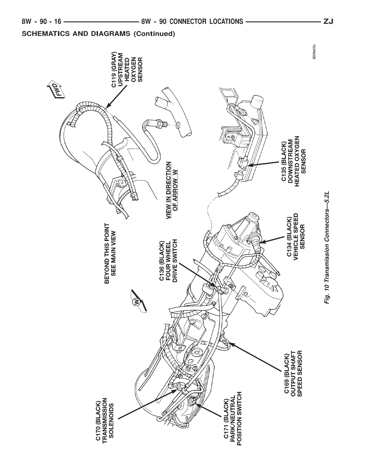 1996 Jeep Grand Cherokee ZJ Service Manual — page 933 wiring diagram