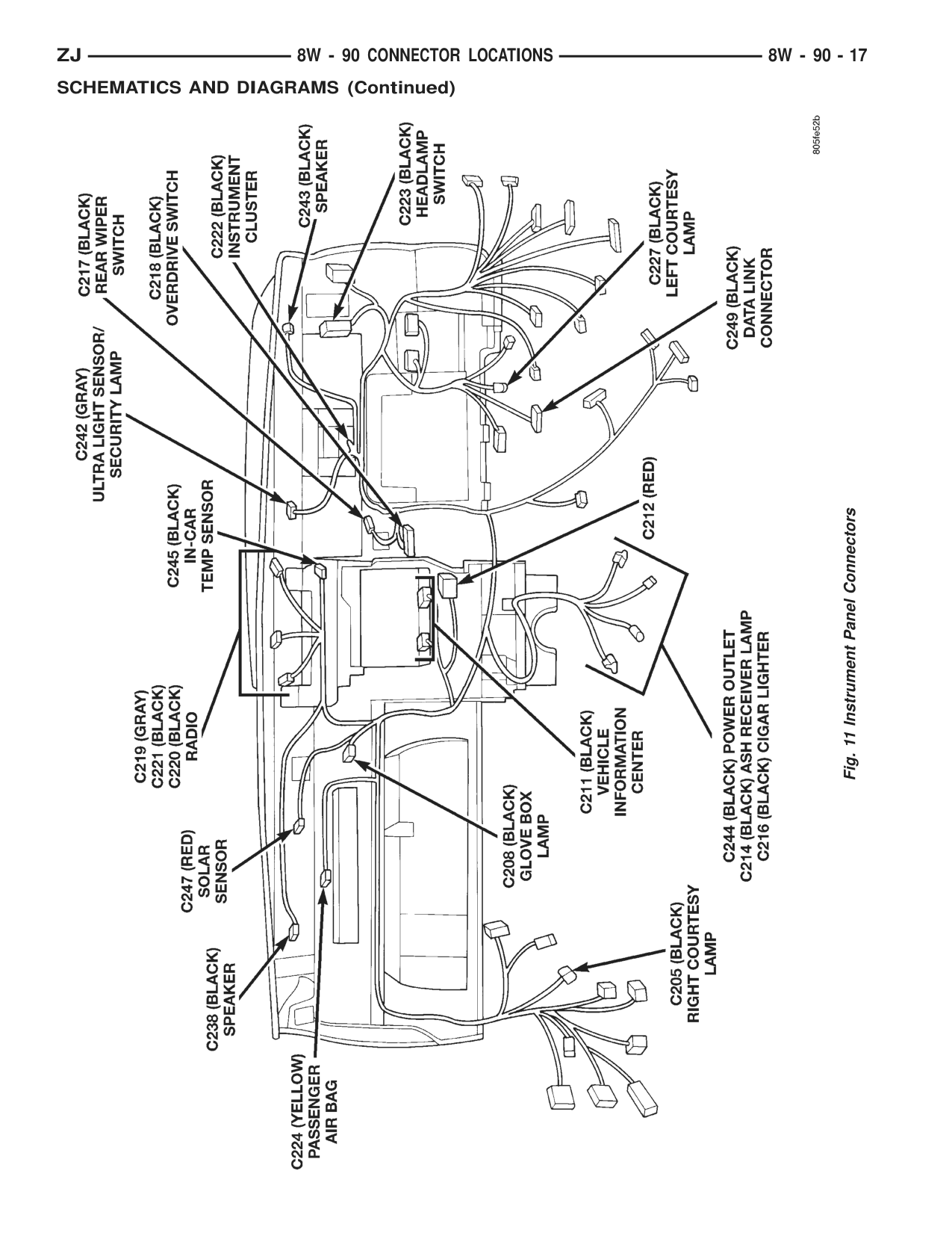 1996 Jeep Grand Cherokee ZJ Service Manual — page 934 wiring diagram