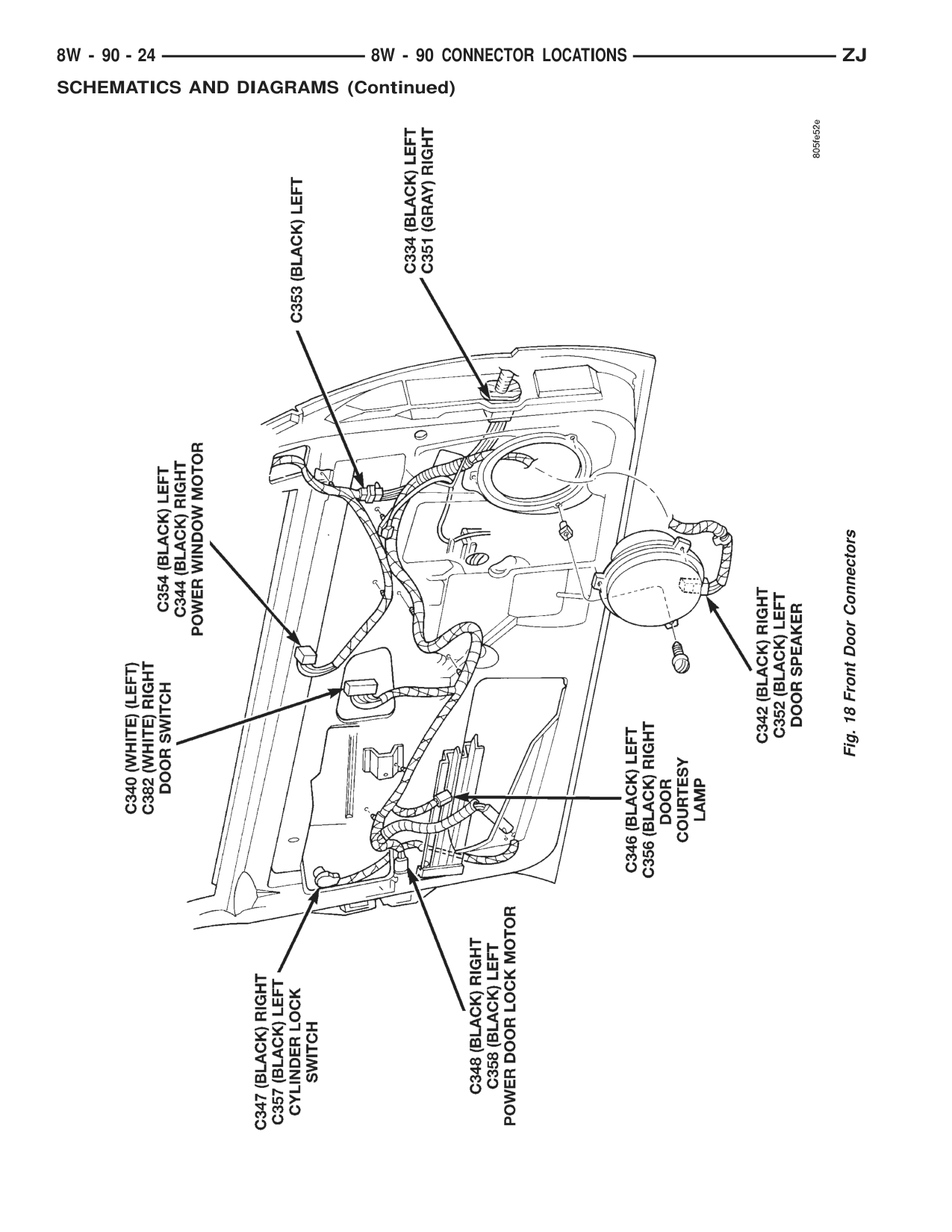 1996 Jeep Grand Cherokee ZJ Service Manual — page 941 wiring diagram