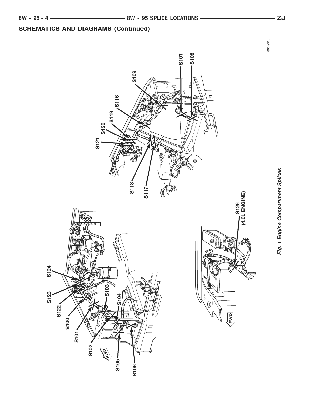 1996 Jeep Grand Cherokee ZJ Service Manual — page 949 wiring diagram