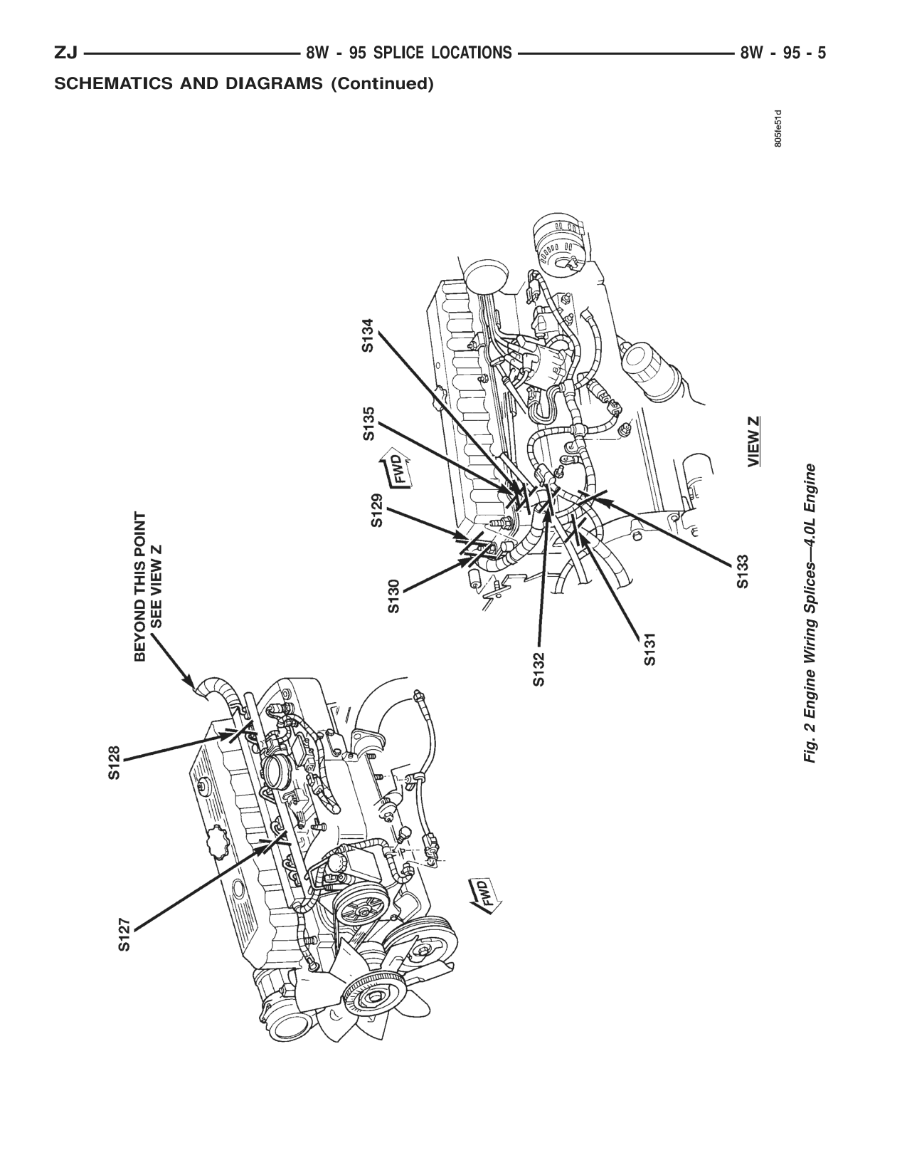 1996 Jeep Grand Cherokee ZJ Service Manual — page 950 wiring diagram