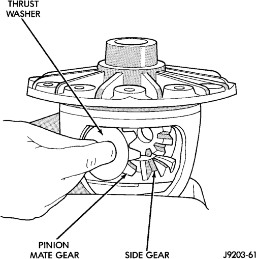 Figure, page 101