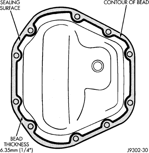 Figure, page 102