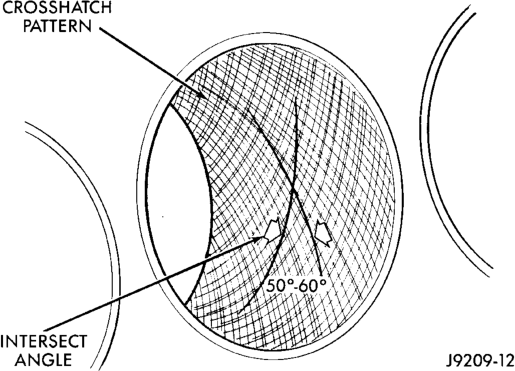 Figure, page 1038
