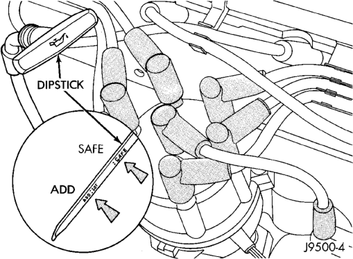 Figure, page 1042