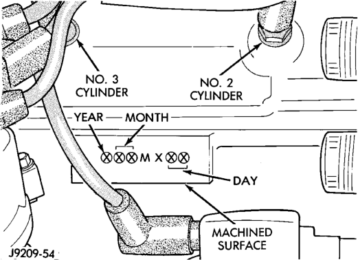 Figure, page 1053
