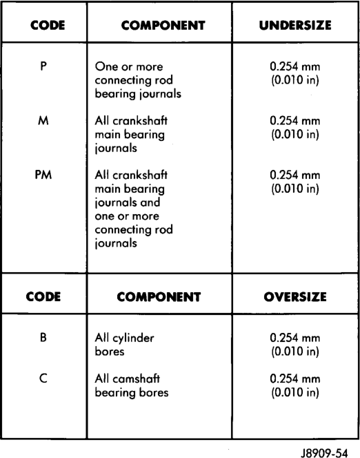 Figure, page 1055