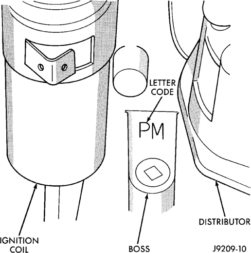 Figure, page 1055