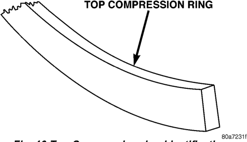 Figure, page 1057