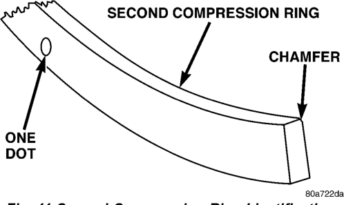 Figure, page 1057