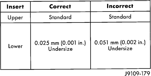 Figure, page 1061