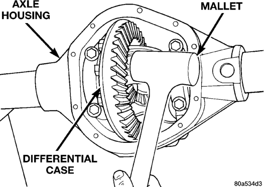 Figure, page 106