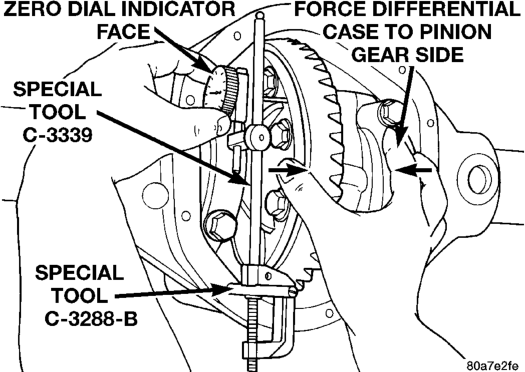 Figure, page 106