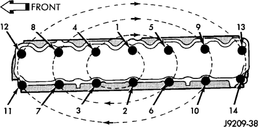 Figure, page 1071