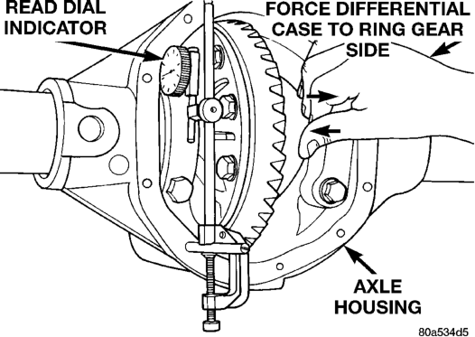 Figure, page 107