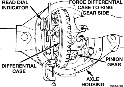 Figure, page 107
