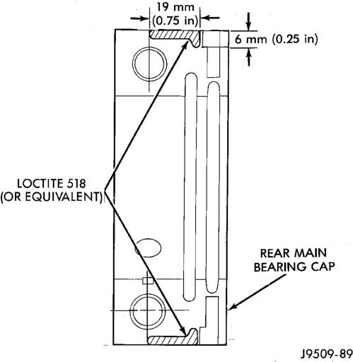 Figure, page 1082