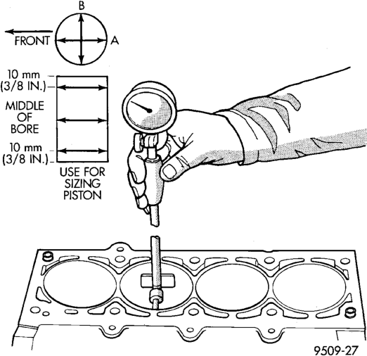 Figure, page 1087