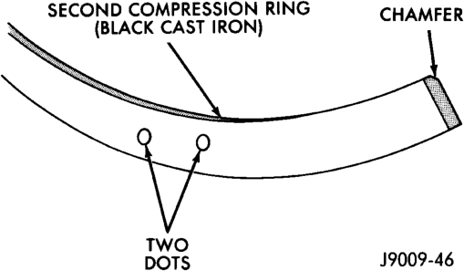 Figure, page 1096