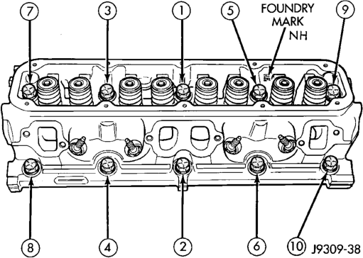 Figure, page 1101