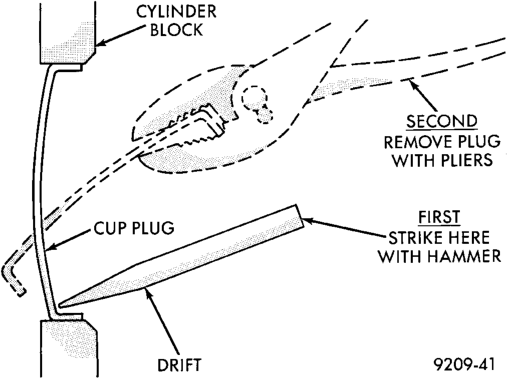 Figure, page 1112