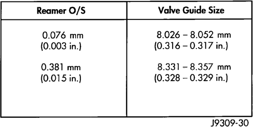 Figure, page 1113