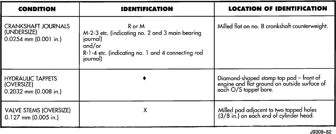 Figure, page 1121