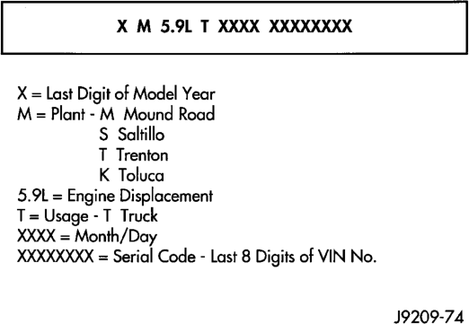 Figure, page 1125
