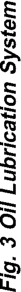 Figure, page 1126